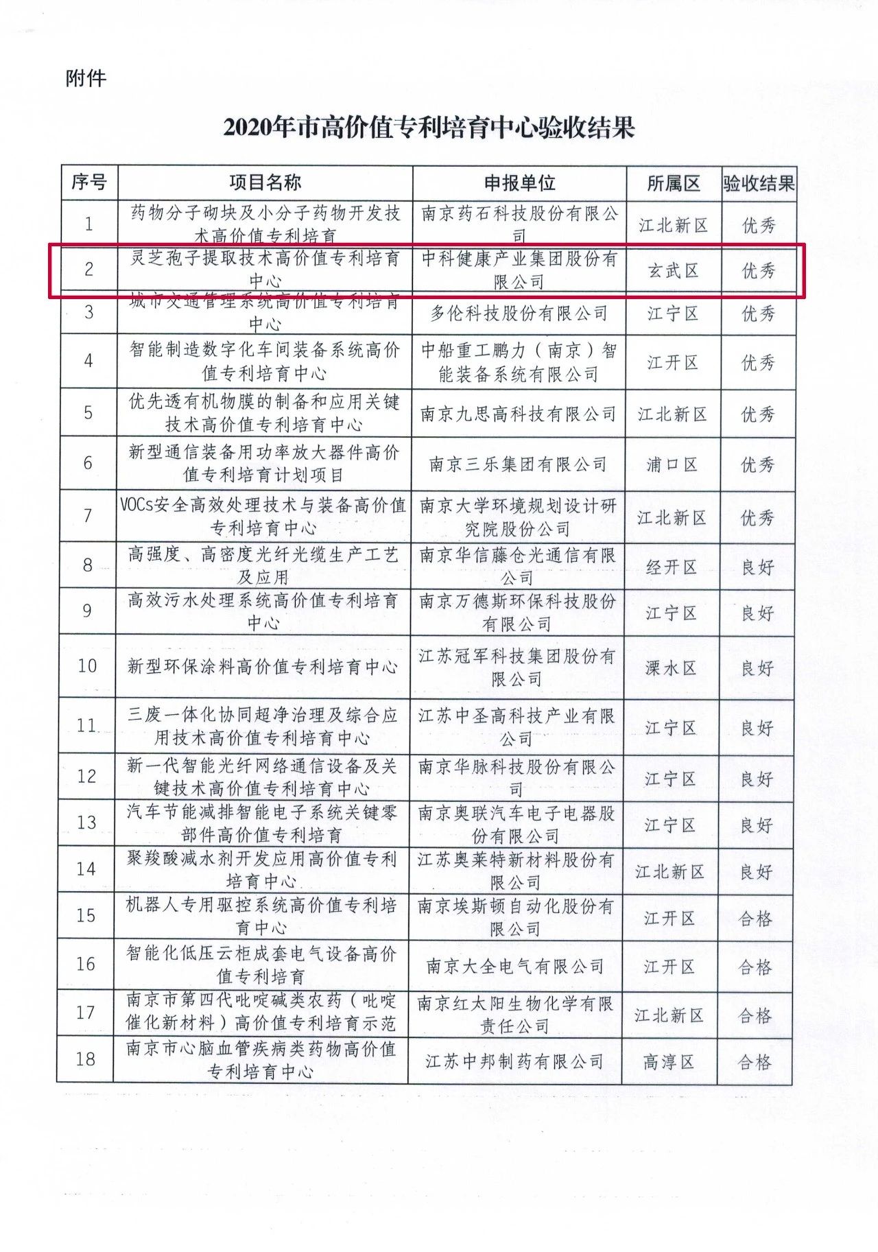 澳门金牌网